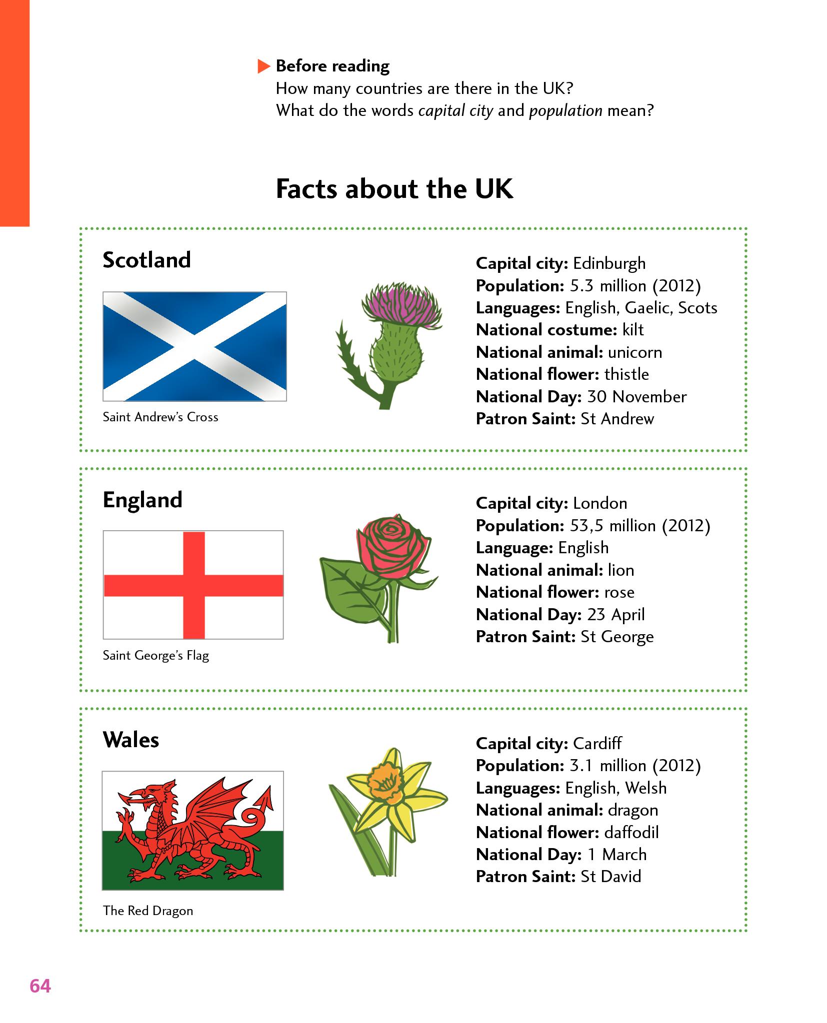 Facts about the UK - Facts about the UK