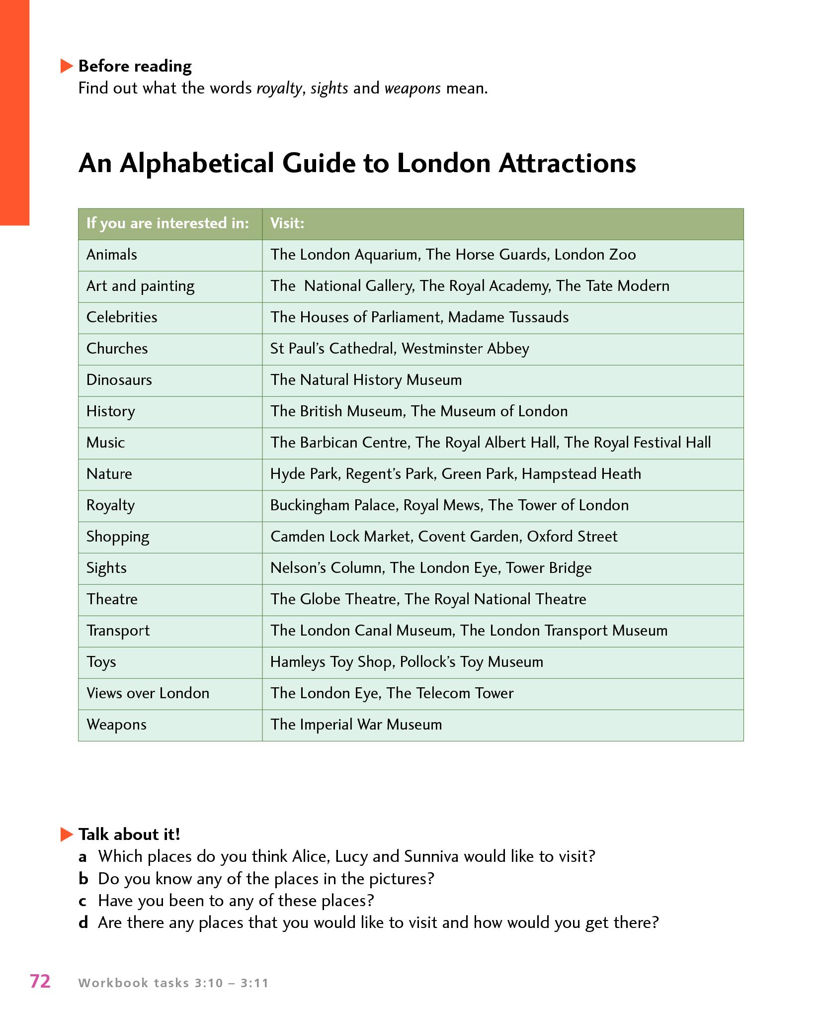 An Alphabetical Guide to London Attractions - An Alphabetical Guide to London Attractions