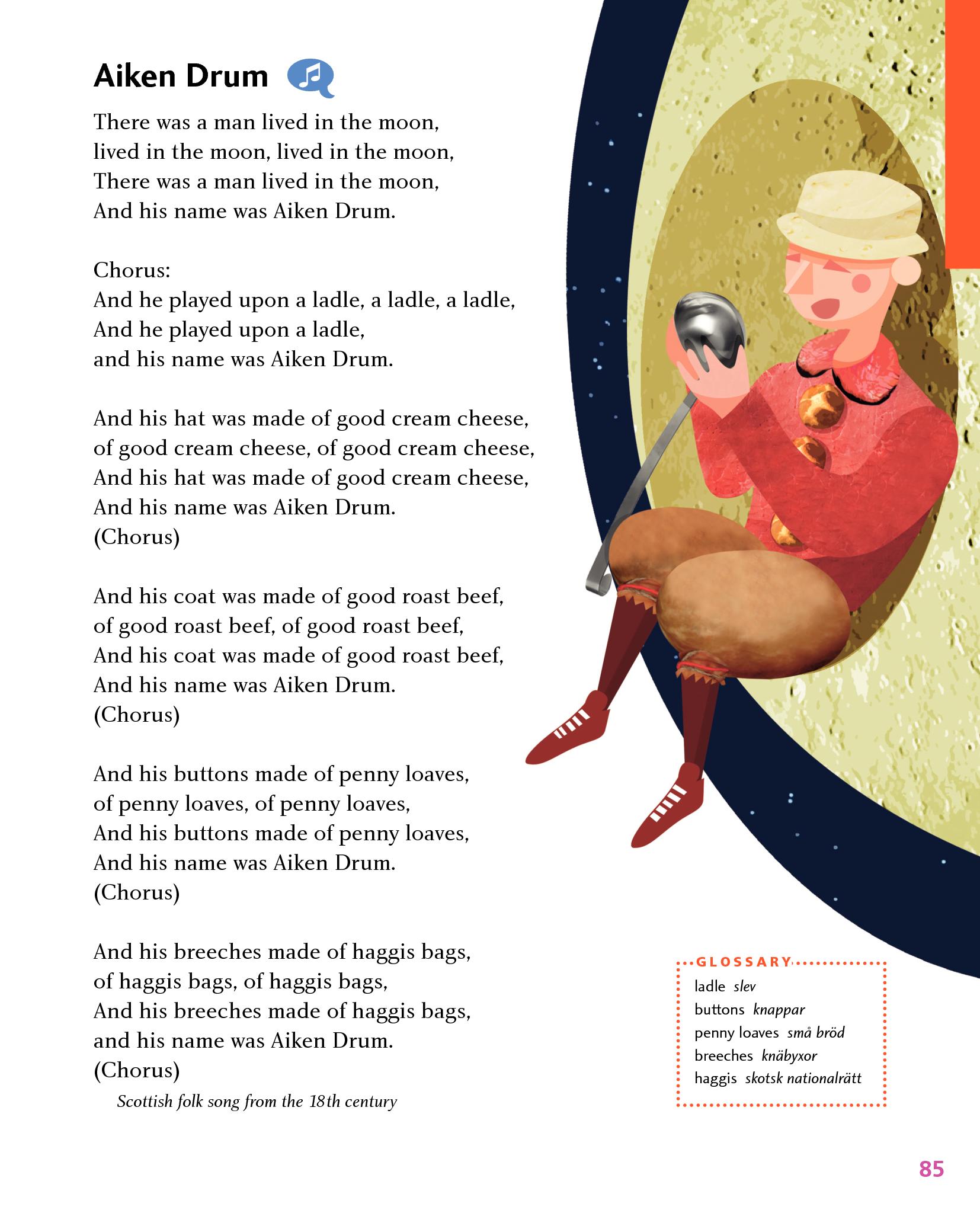 Aiken Drum - Aiken Drum